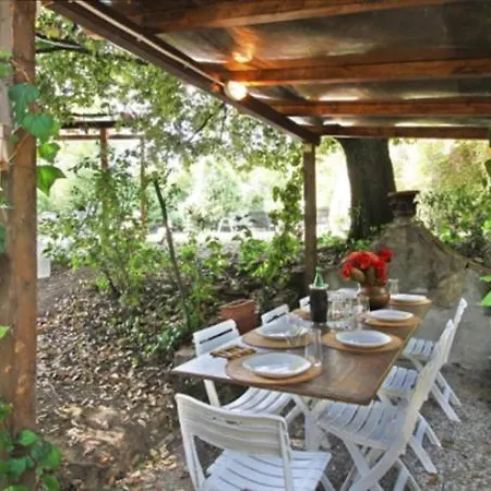 Marilu Guest house *